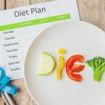 7-Day Protein Diet Plan For Weight Loss