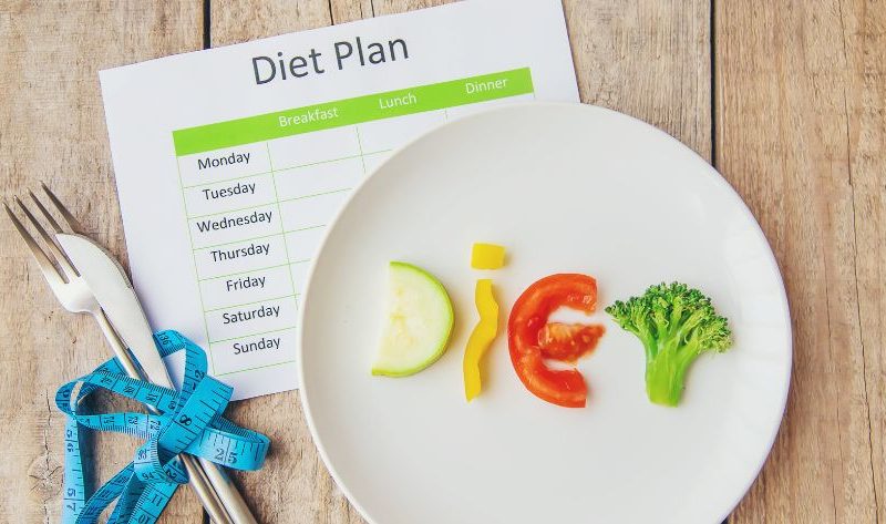 7-Day Protein Diet Plan For Weight Loss